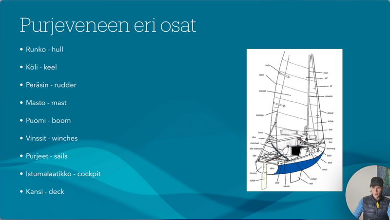 UUTTA! Purjehduksen perusteet